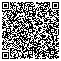 QR code with Mark Gable contacts