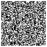 QR code with Gospel Temple Church Of God In Christ Of Jacksonville Florida Inc contacts