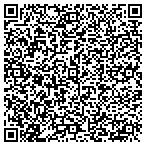 QR code with Springfield School District R12 contacts