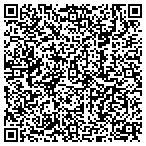 QR code with Malone Memorial Church Of God In Christ Inc contacts