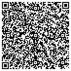 QR code with Permex Servicios Integrados contacts