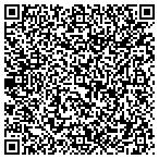 QR code with Pinnacle Tax & Accounting contacts