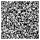 QR code with Micrographics Equipment Servic contacts