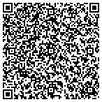 QR code with Resurgens And Affiliated Orthopaedists P C contacts