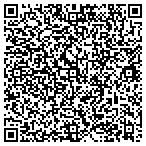QR code with Southern Regional Health System Inc contacts