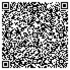 QR code with Mountain View Elementary Schl contacts