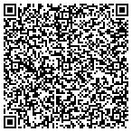 QR code with Delta Alpha Of Delta Tau Delta Building Association contacts