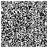 QR code with Department Of Surgery Northwestern University Medical School contacts