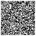 QR code with Dermatology And Mohs Surgery Institute Ltd contacts