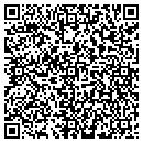 QR code with Home Health Depot contacts