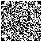 QR code with Charger Oilfield Equipment And Supply Inc contacts