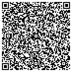 QR code with Neurosurgery And Spine Surgery S C contacts