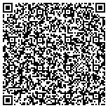 QR code with Peterson Surgicenter Anesthesia Services S C contacts