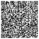 QR code with Mountainside Hospital Cardiac contacts