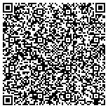 QR code with Suburban Plastic Surgery Sc Hospital Affiliations contacts