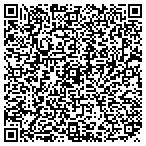 QR code with Pottawatomie County Sheriffs Office Foundation contacts