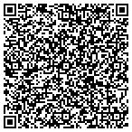 QR code with East Texas Shop Equipment And Accessories LLC contacts