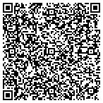 QR code with Daviess County Surgical Associates Inc contacts