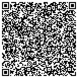 QR code with Gallup-Mc Kinley County Public School District 1 (Inc) contacts