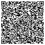 QR code with Lovelace Health System Inc contacts