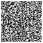 QR code with American Associates For Democracy In Georgia contacts