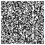 QR code with Estacada Area Support For Our Troops Foundation contacts