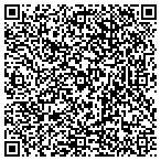 QR code with House Corp Of Beta Upsilon Chapter Of Alpha Phi International Fraternity Inc contacts
