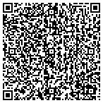 QR code with International Training In Communication contacts