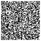 QR code with Manhattan Private School Advsr contacts