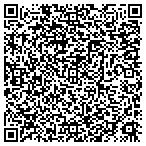 QR code with National Assoc Of Retired & Veterans Railroad Employees contacts