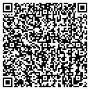 QR code with Mgm Equip contacts