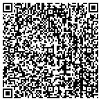 QR code with Northwest Pointing Dog Foundation contacts