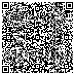 QR code with Northwest Roller Skating Foundation contacts