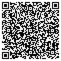 QR code with Richard Gillian Nile contacts