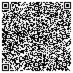 QR code with Vigneswaran Markendu Law Ofc contacts