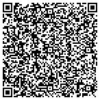 QR code with Parkview Surgical Practice Dr Feller contacts