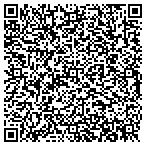 QR code with Miracle Works Remodeling & Repair LLC contacts