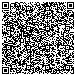 QR code with Vincennes University University Jasper Foundation contacts