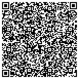 QR code with Secrty Video Survlng Equip Supls Securatech Solutions contacts