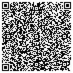 QR code with Women's Scholarship Foundation Of Klamath County contacts