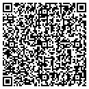 QR code with Stewart Equipment Chgoff contacts