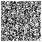 QR code with Plymouth Laser & Surgical Center P C contacts
