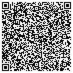 QR code with Circleville West River Church Of God contacts
