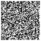 QR code with Aquatic Development Foundation Inc contacts