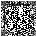 QR code with Schneiders Consultation Center contacts