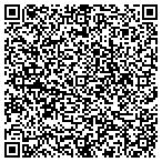 QR code with Millenium Diagnostic Center contacts