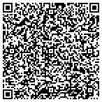 QR code with Non Surgical Bariatric Medicin contacts