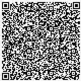 QR code with Sault Otolaryngology & Facial Plastic Surgery Pc Mark Wallace Do contacts