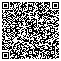 QR code with Seth W Wolk Md contacts