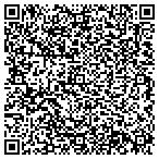QR code with Staten Island University Hospital Fdn contacts